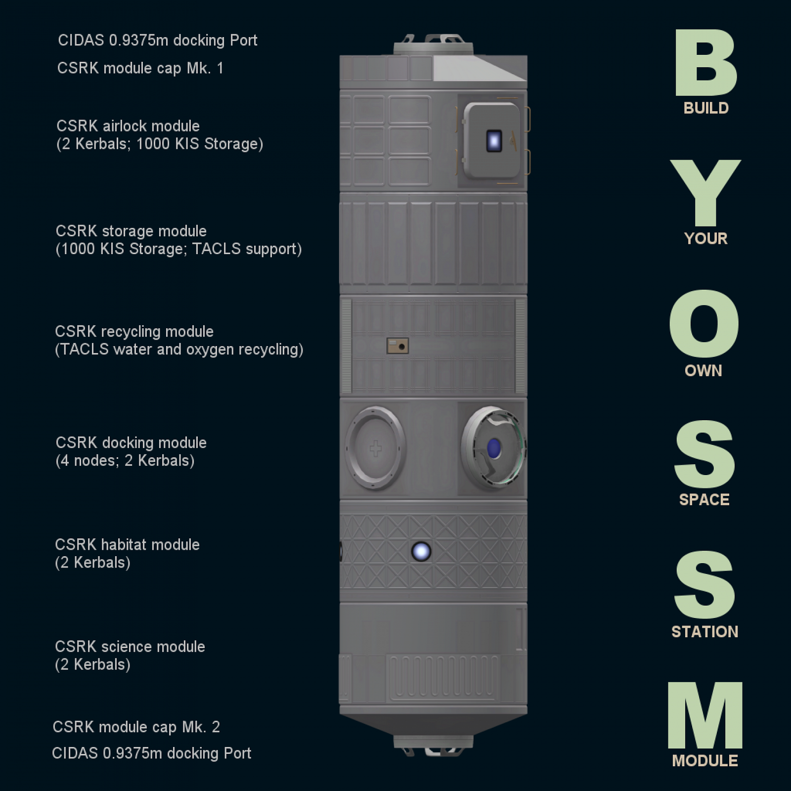 BYOSSM-003,medium_large.2x.1503924691.png